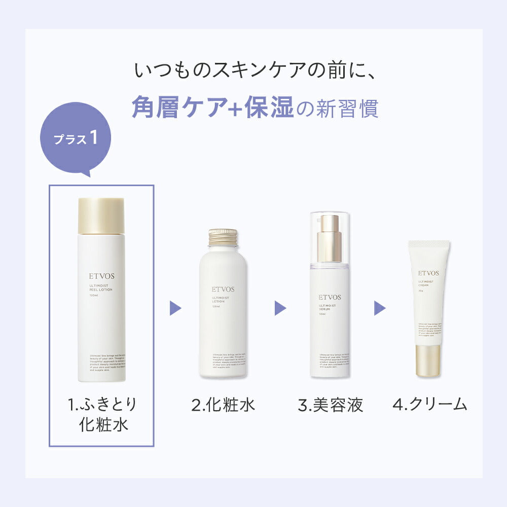 【限量】ETVOS 極致保濕去角質拭抹化妝水 Ultimoist Peel Lotion 150mL