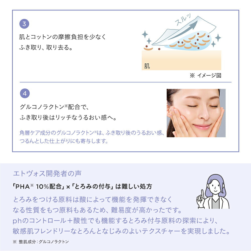 【限量】ETVOS 極致保濕去角質拭抹化妝水 Ultimoist Peel Lotion 150mL