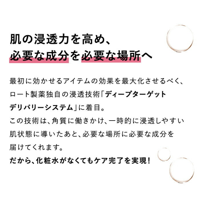 SKIO VB 抗皺修護精華 24mL 日本醫藥部外品 Wrinkle Clear Serum
