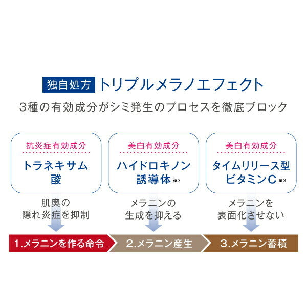 AMPLEUR 藥用活性淨斑D精華 Luxury White Active Clear D 30mL