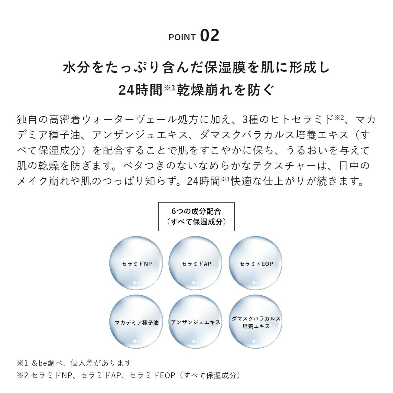 ＆be 霧面持久氣墊粉底 Lasting Cushion Foundation SPF33・PA+++