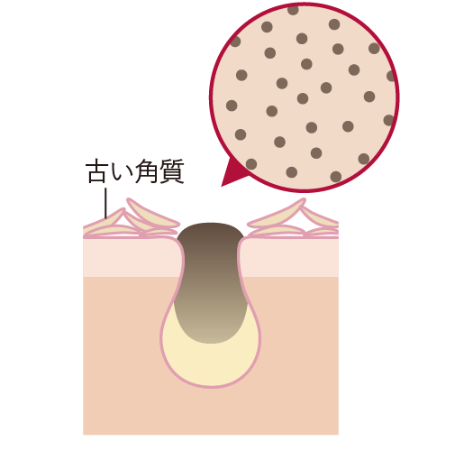 TUNEMAKERS CICA 積雪草原液 10mL 毛孔撫平