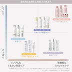 ETVOS 藥用美白透亮精華液 W Medicinal Whitening Clear Serum 50mL