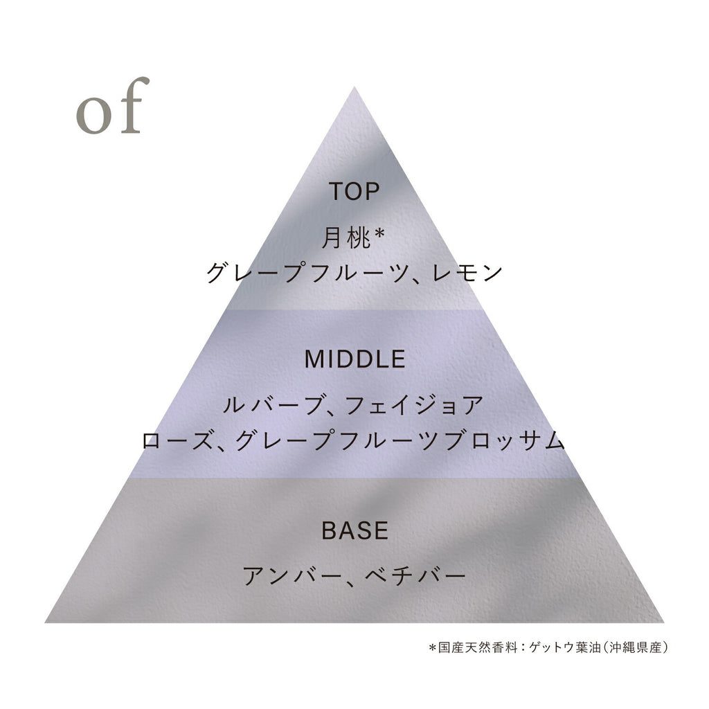 OSAJI Preposition 淡香水 45mL 多款可選