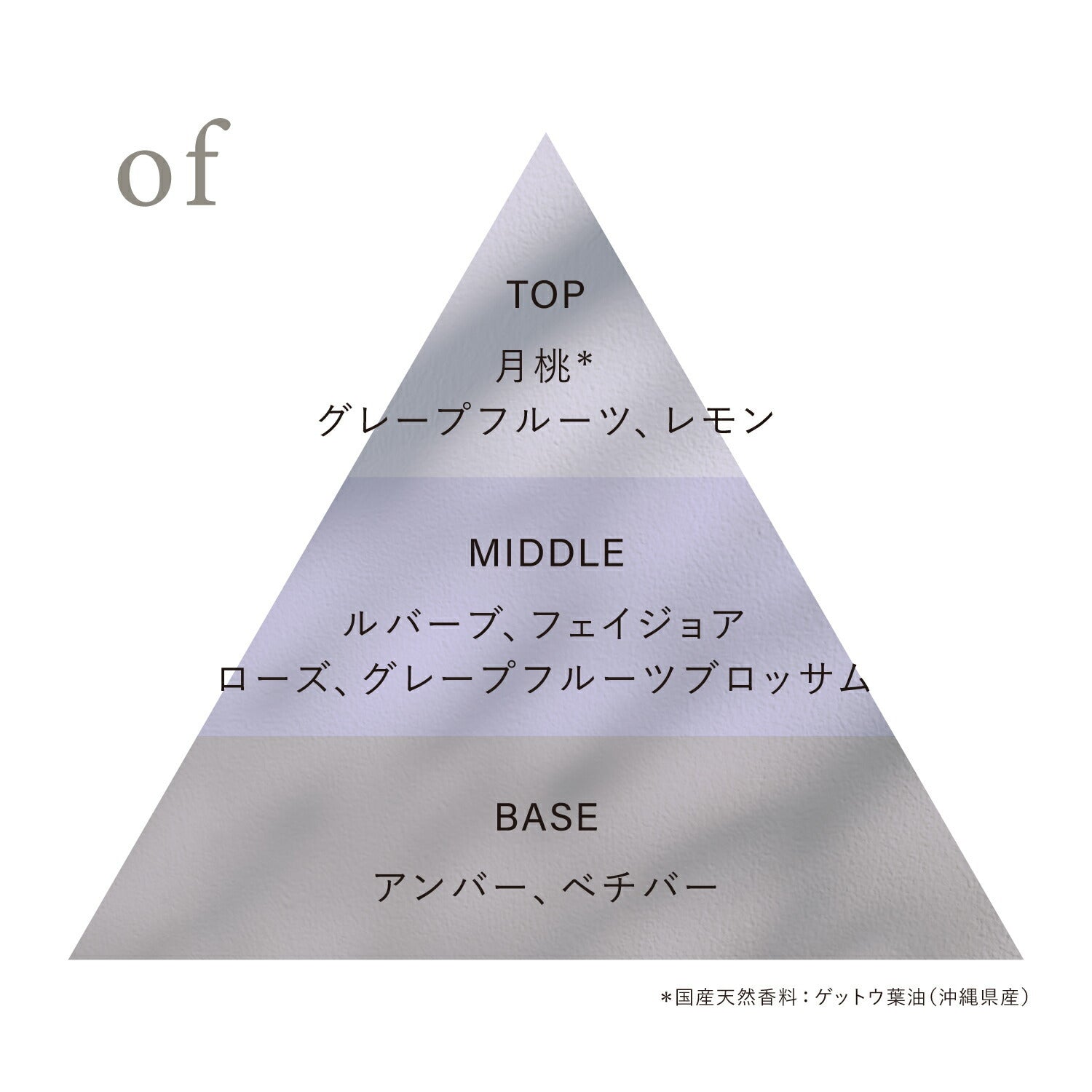 OSAJI Preposition 淡香水 45mL 多款可選
