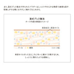ETVOS 礦物胭脂修容餅 SPF20 PA++ Mineral Pressed Cheek