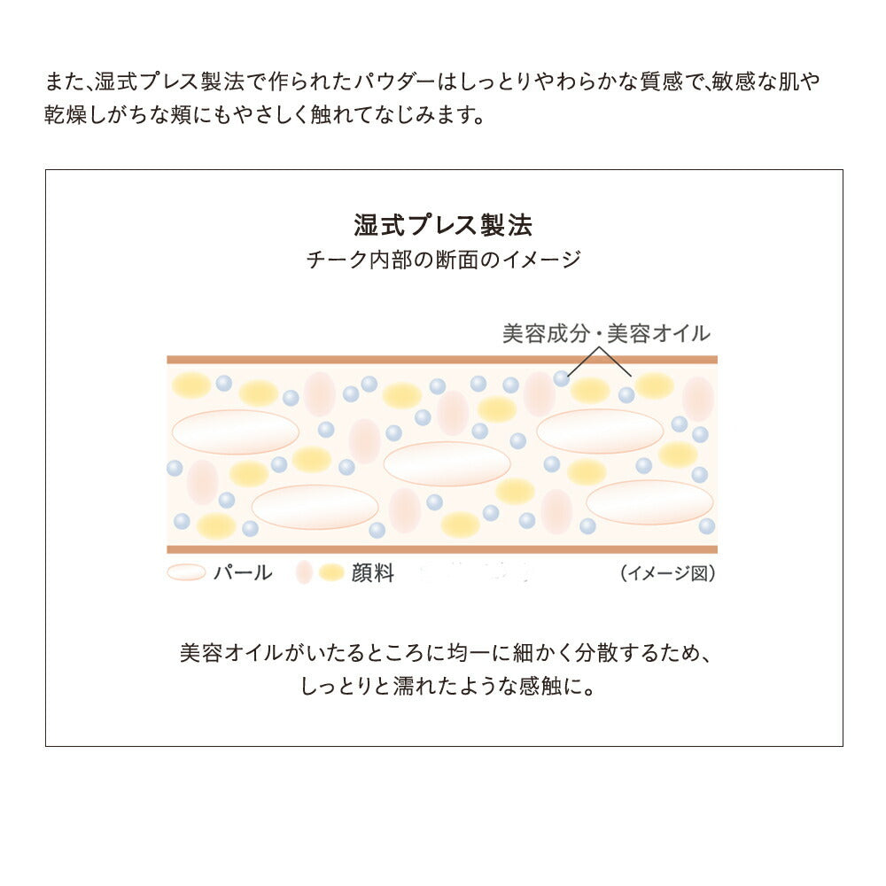 ETVOS 礦物胭脂修容餅 SPF20 PA++ Mineral Pressed Cheek