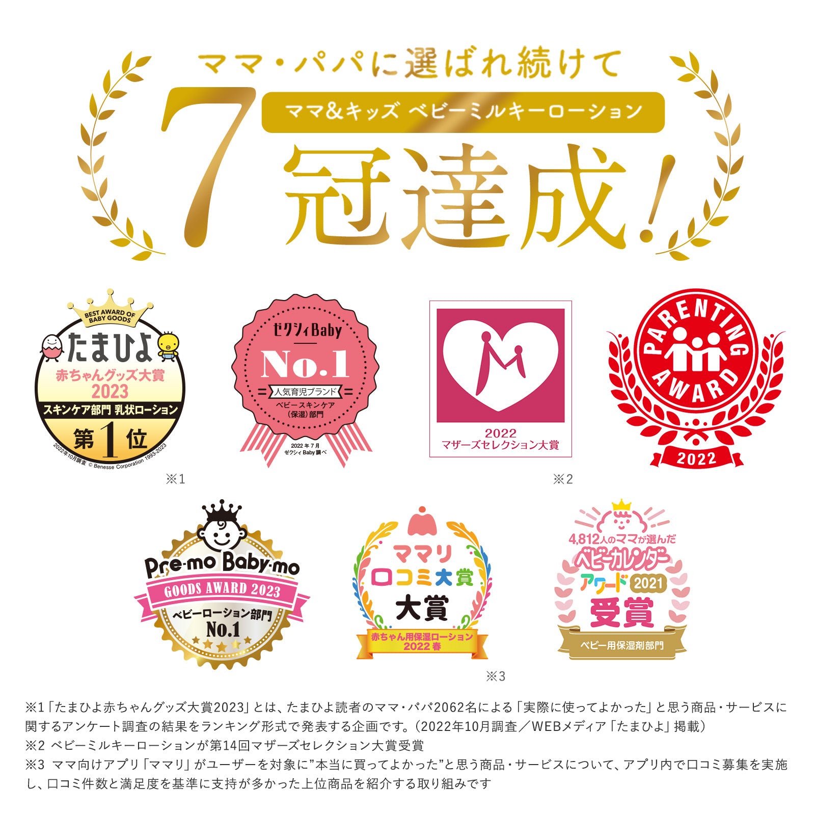 Mama & Kids 溫和配方敏感肌嬰兒乳液 380mL 適合新生兒至4歲
