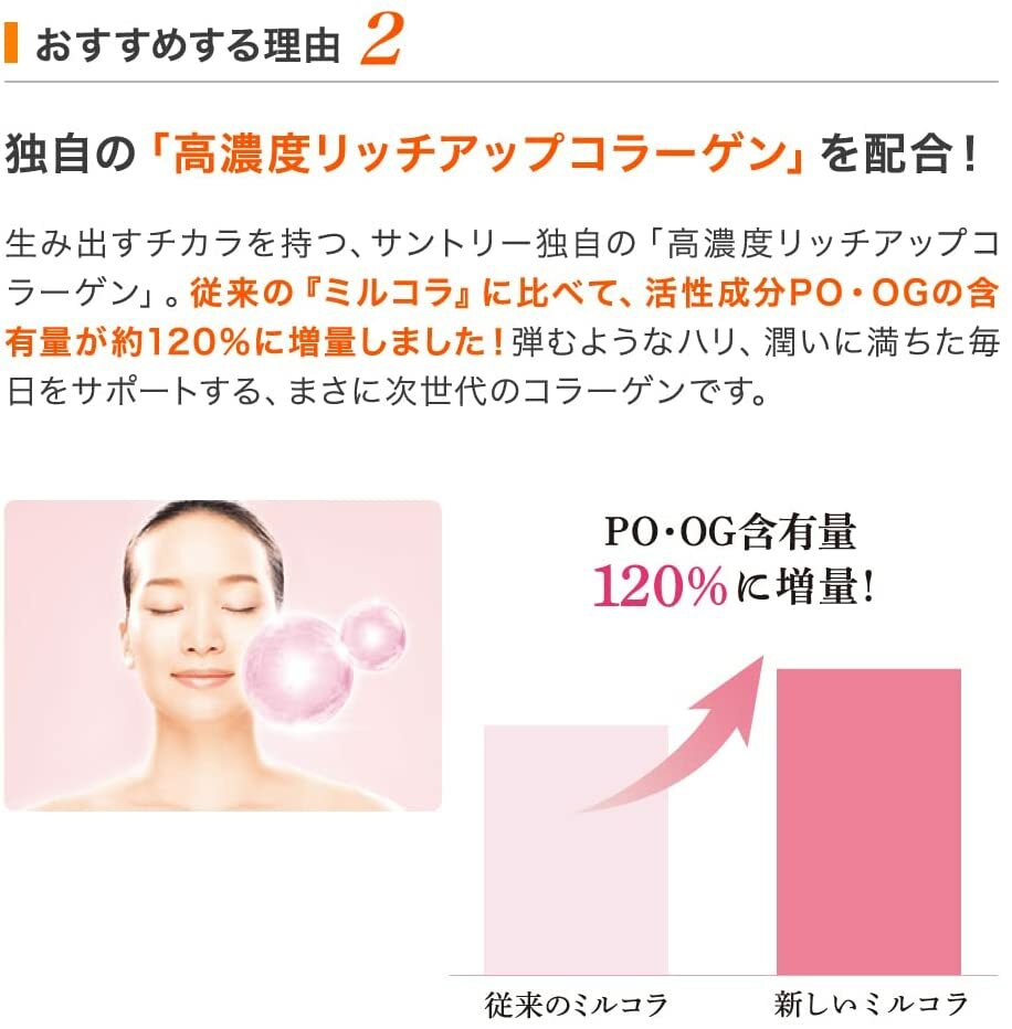 日本三德利 Milcolla 速效激增膠原蛋白粉 一盒30包
