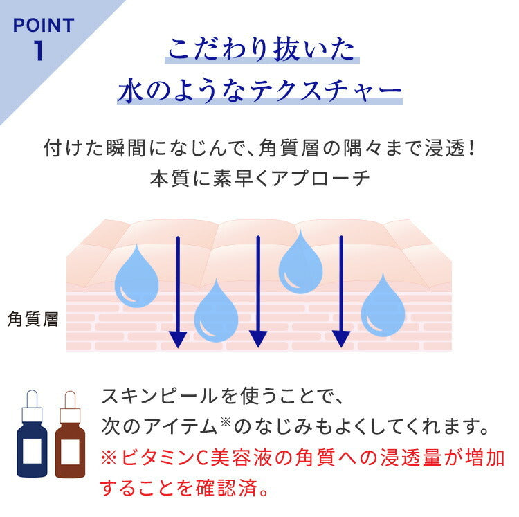 Takami 去角質肌膚煥膚液 Skin Peel 30mL