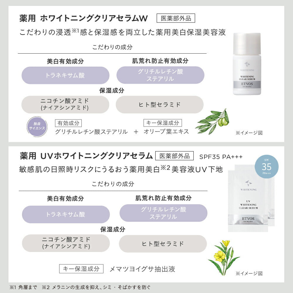 ETVOS 亮白透亮系列初體驗套裝 Brightening Clear Line First Kit