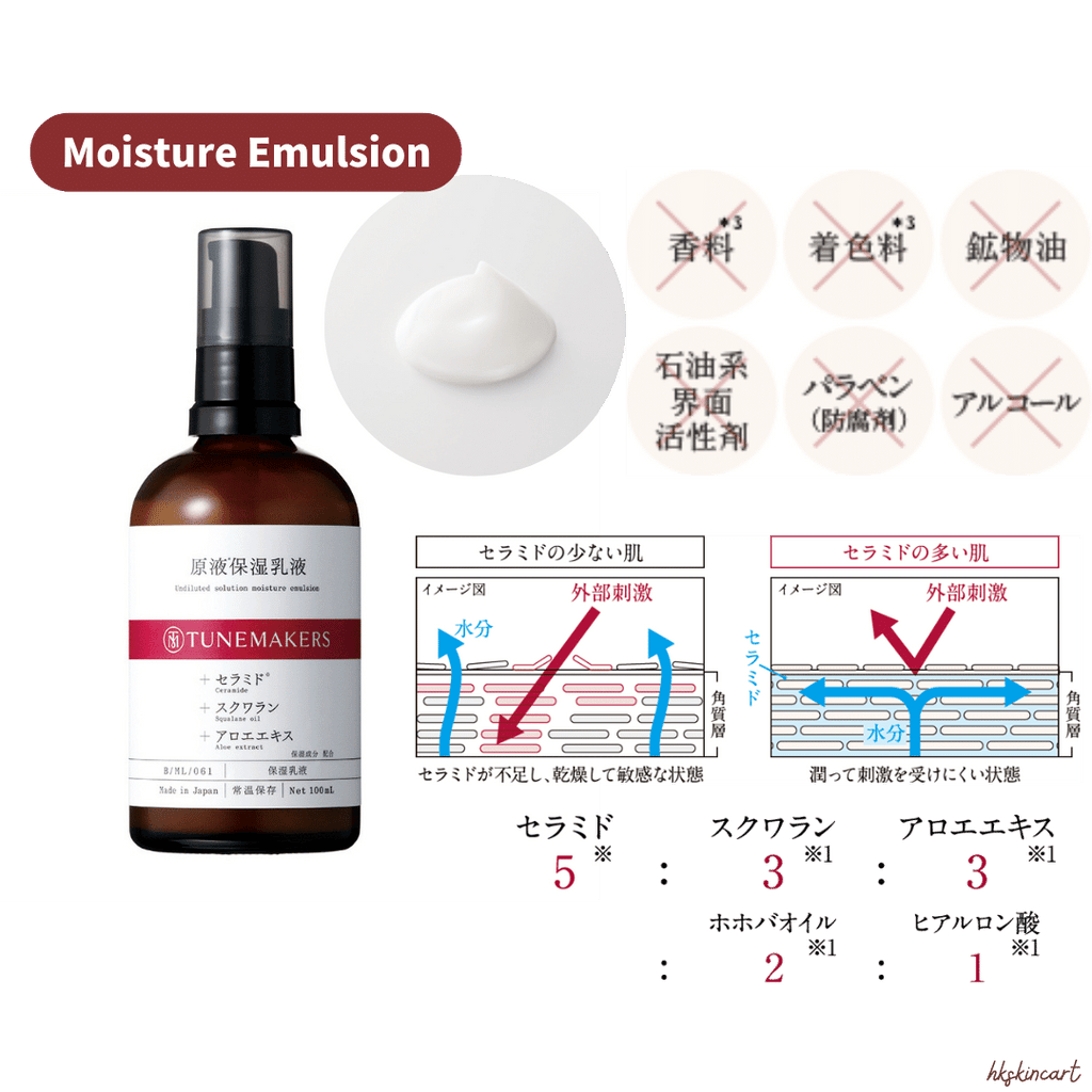 TUNEMAKERS 原液保濕系列（保濕化妝水／水乳／乳液／乳霜）