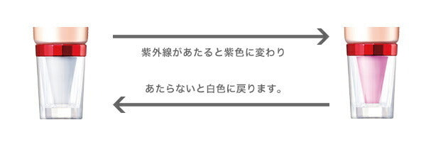 ASTALIFT 水感補濕防曬霜 SPF50+ PA++++ 30g