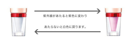 ASTALIFT 水感補濕防曬霜 SPF50+ PA++++ 30g