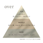 OSAJI Preposition 淡香水 5mL × 5 入組