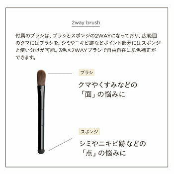 [新色上市] ETVOS 礦物三色遮瑕盤 SPF36 PA+++ 兩色可選