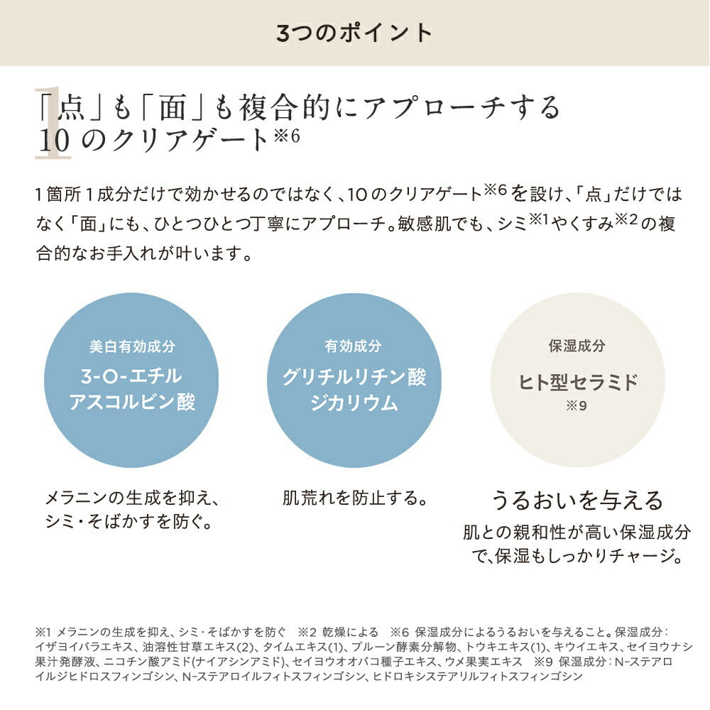 ETVOS 藥用美白淨透化妝水 Medicated Whitening Clear Lotion 120mL