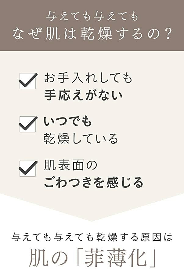 ETVOS Ultimoist Lotion 極致保濕潤膚液 120mL