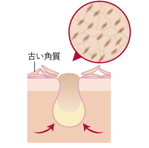 TUNEMAKERS CICA 積雪草原液 10mL 毛孔撫平