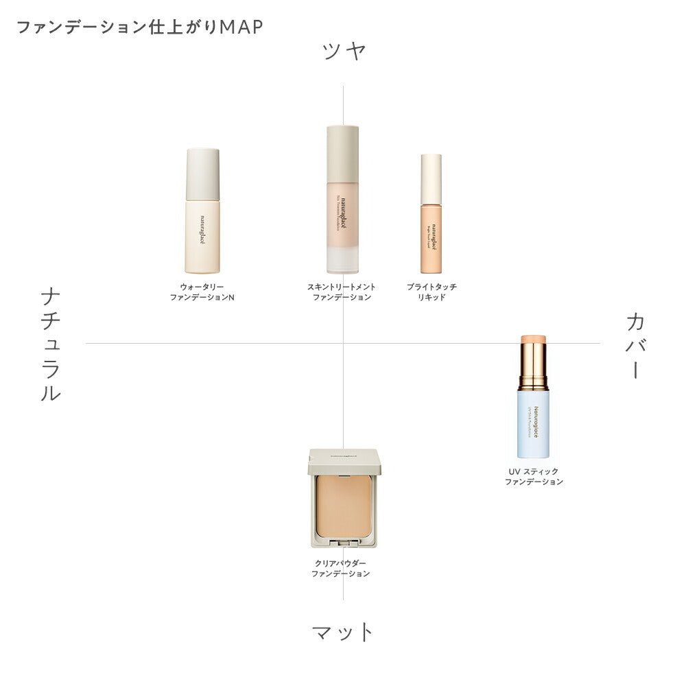 naturaglace UV 遮瑕棒 Stick Foundation 12g