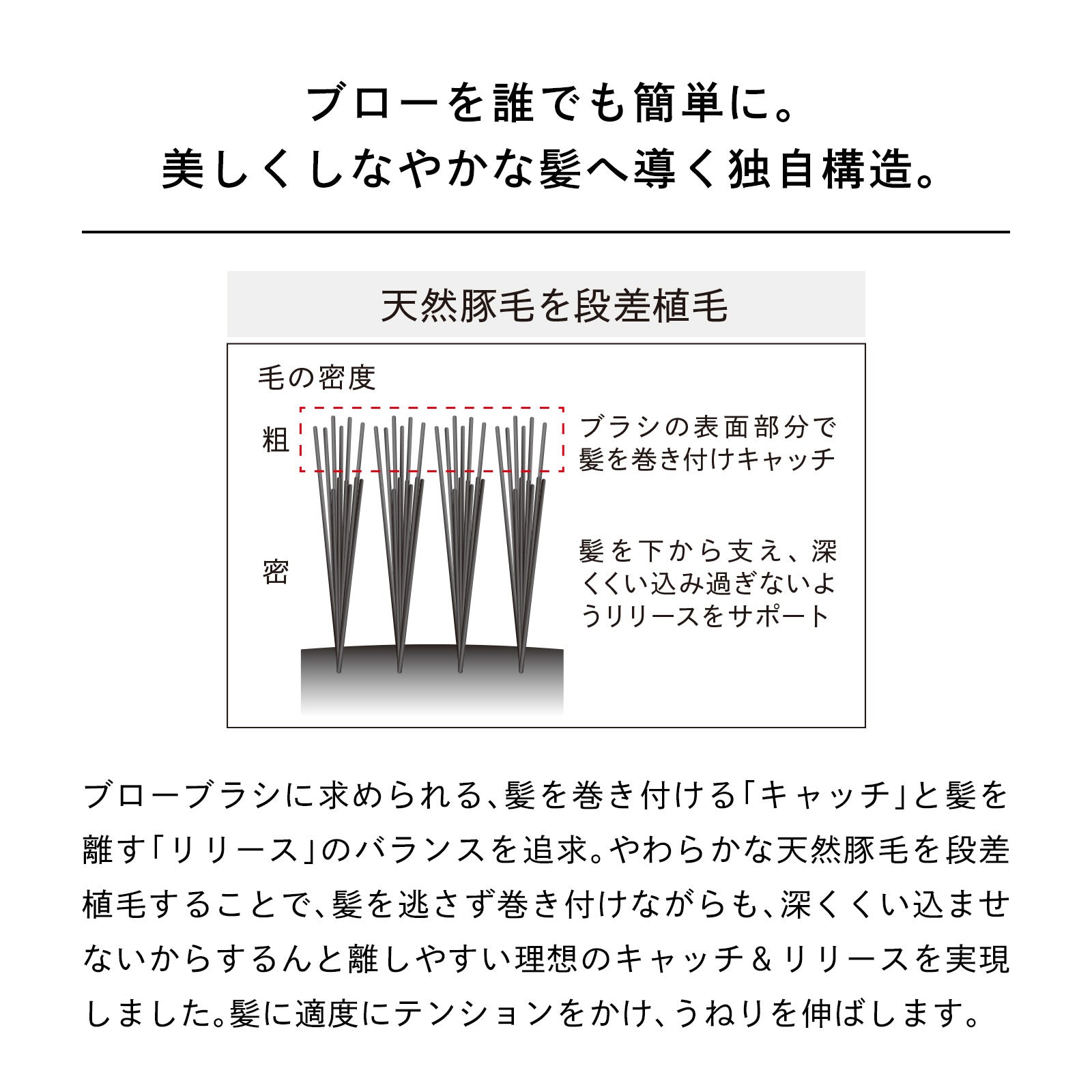 ReFa 天然豚毛滾筒造型梳 ROLL BRUSH 45 53g