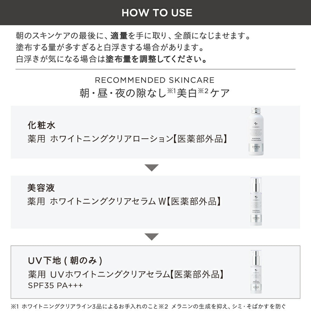 ETVOS 藥用UV 美白防曬液 SPF35 PA+++ Medicated UV Whitening Clear Serum 30ｍL