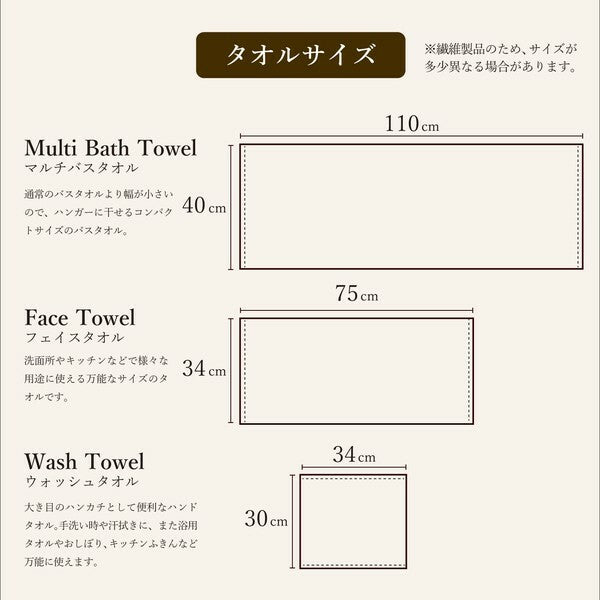 今治毛巾禮盒 櫻花洗臉毛巾+手巾
