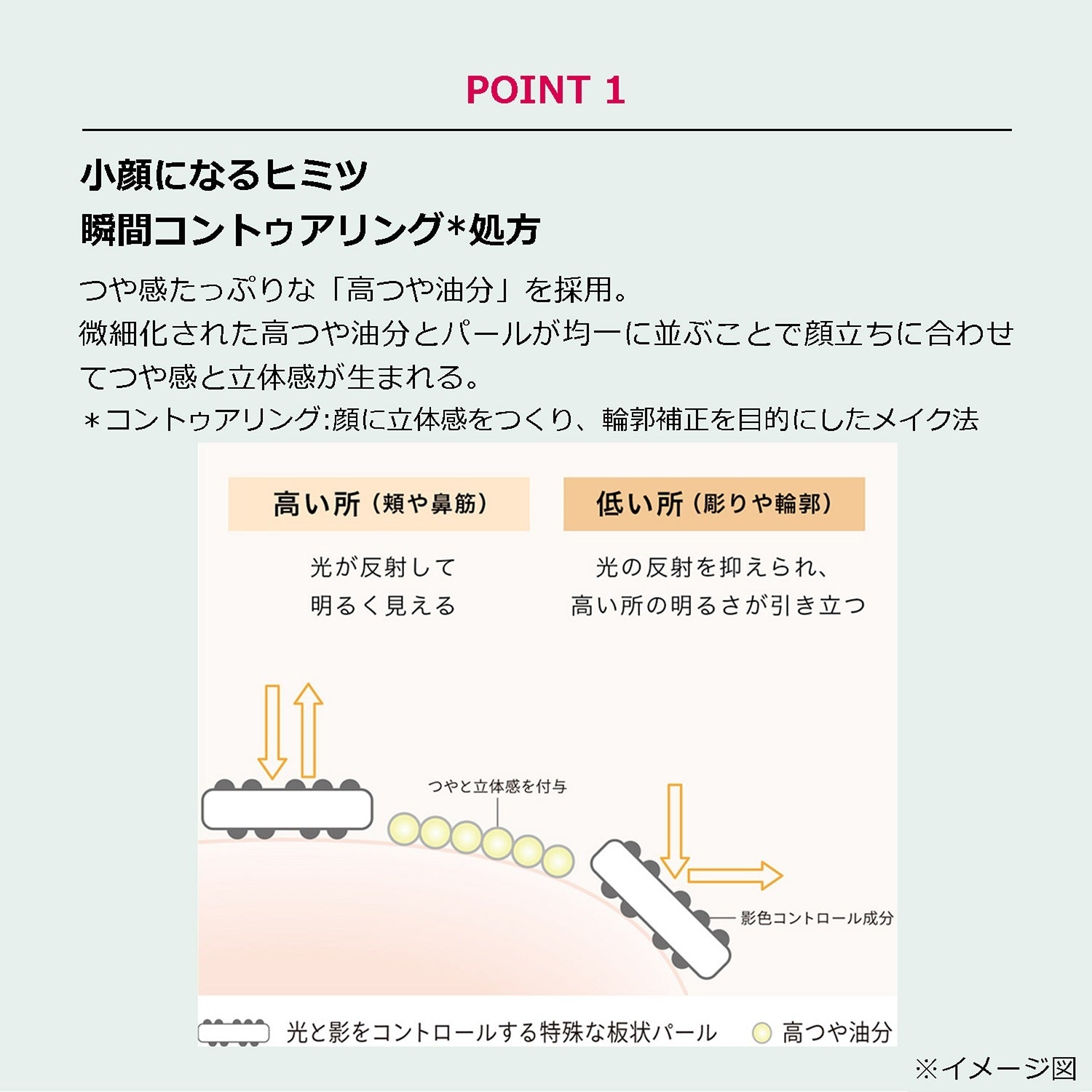 MAQuillAGE 塑形光澤底霜 Dramatic Forming Glow Base SPF30 PA+++