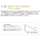 ETVOS 青春喚醒潤膚液 120mL Vitalizing Lotion
