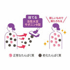 FANCL Bitoki 美時抗老美肌營養素 30日