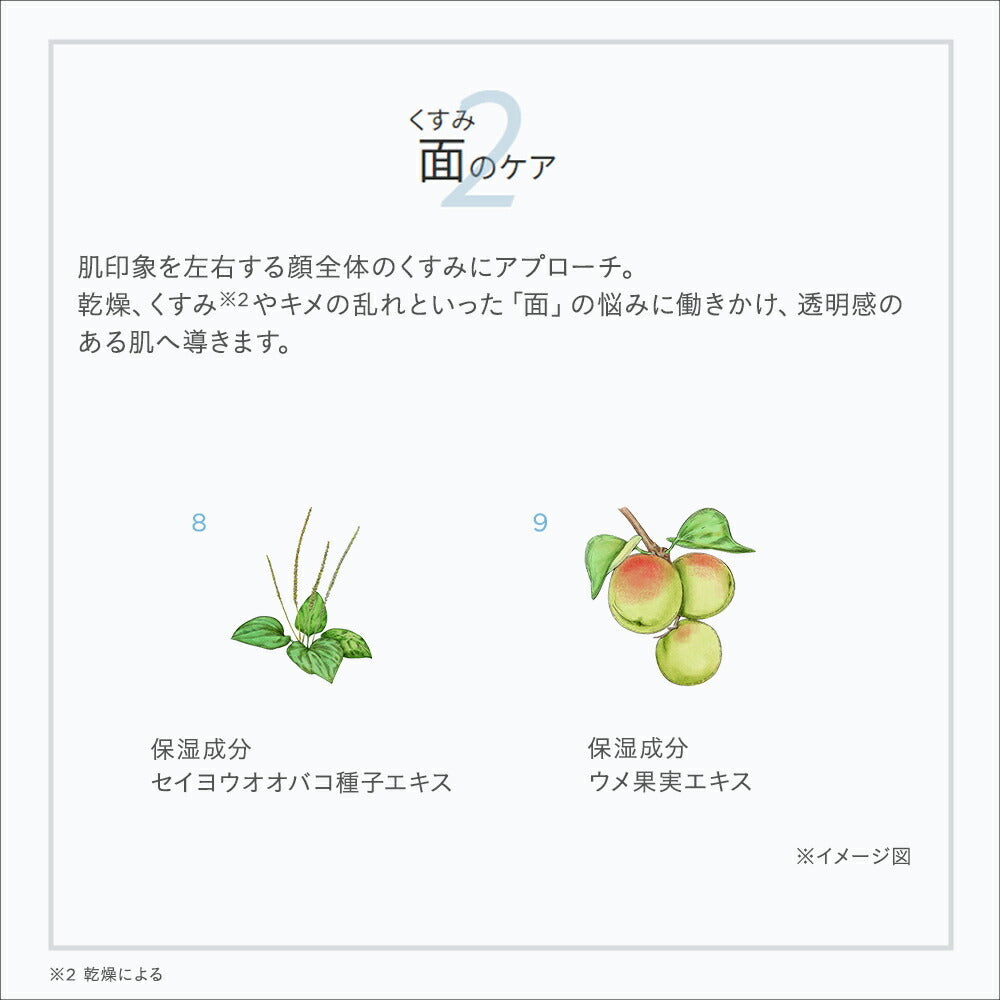 ETVOS 亮白透亮系列初體驗套裝 Brightening Clear Line First Kit