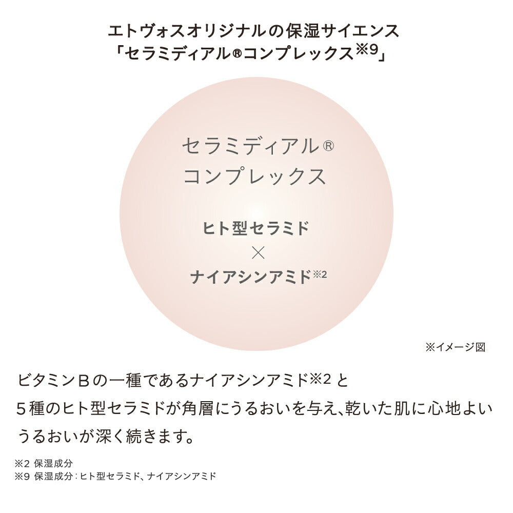 ETVOS 活力精華美容油 Vital Superior Oil 30mL