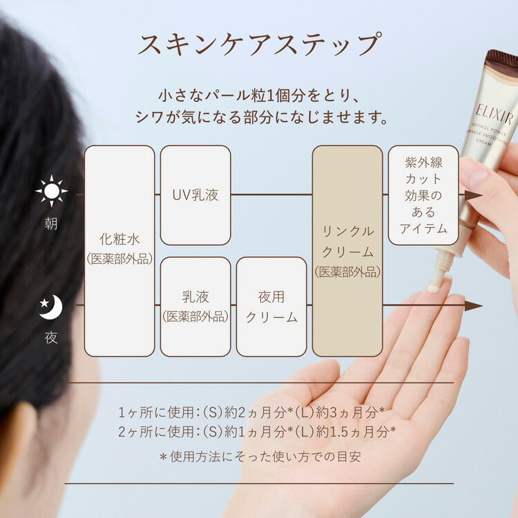 ELIXIR 眼唇抗皺霜 ba Retinol Power Wrinkle Smoothing Cream 15g/22g/補充裝