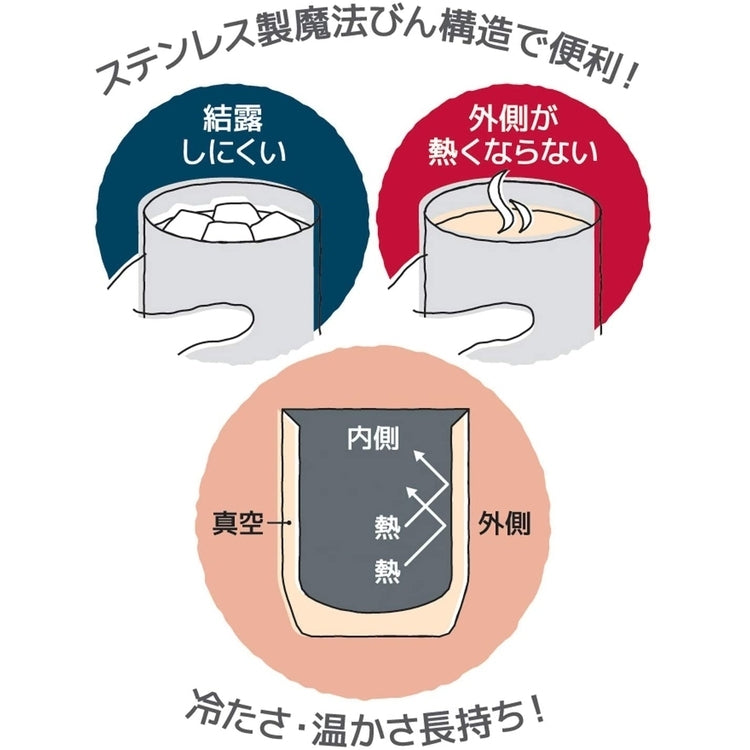 Thermos 膳魔師 真空平底杯 280mL 一套兩個 銀色