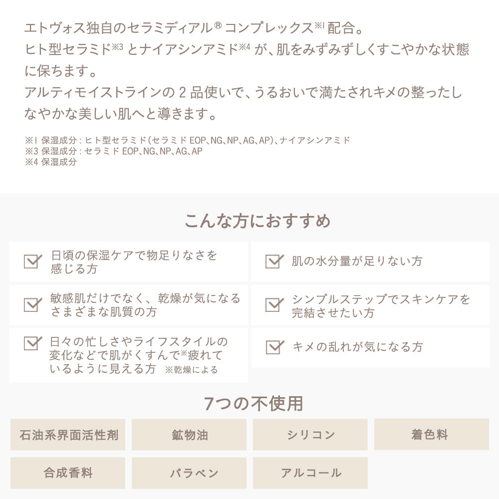 ETVOS Ultimoist 保濕液+保濕精華 【一套兩件】