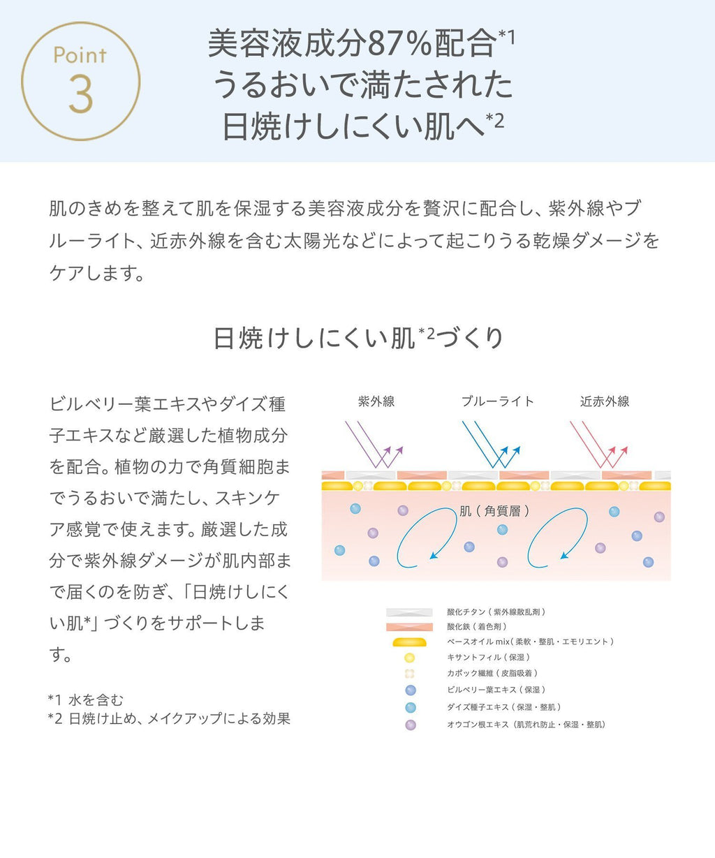 naturaglace UV防護底霜 UV Protection Base SPF50+ PA+++ 30mL