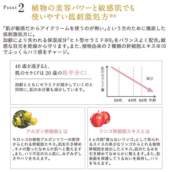 ETVOS 青春喚醒抗皺霜 15g