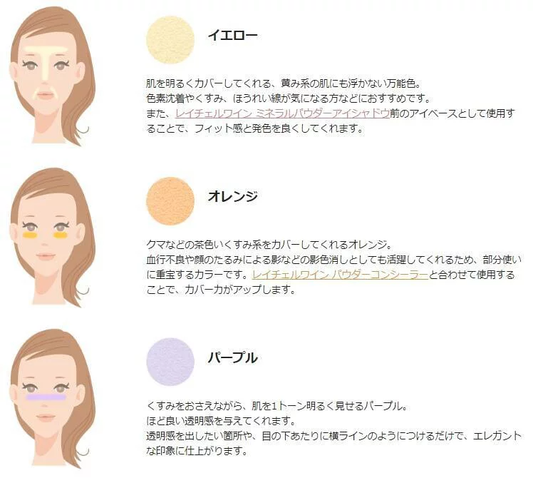 [限定] Rachel Wine 礦物妝前粉體驗套裝 共3色