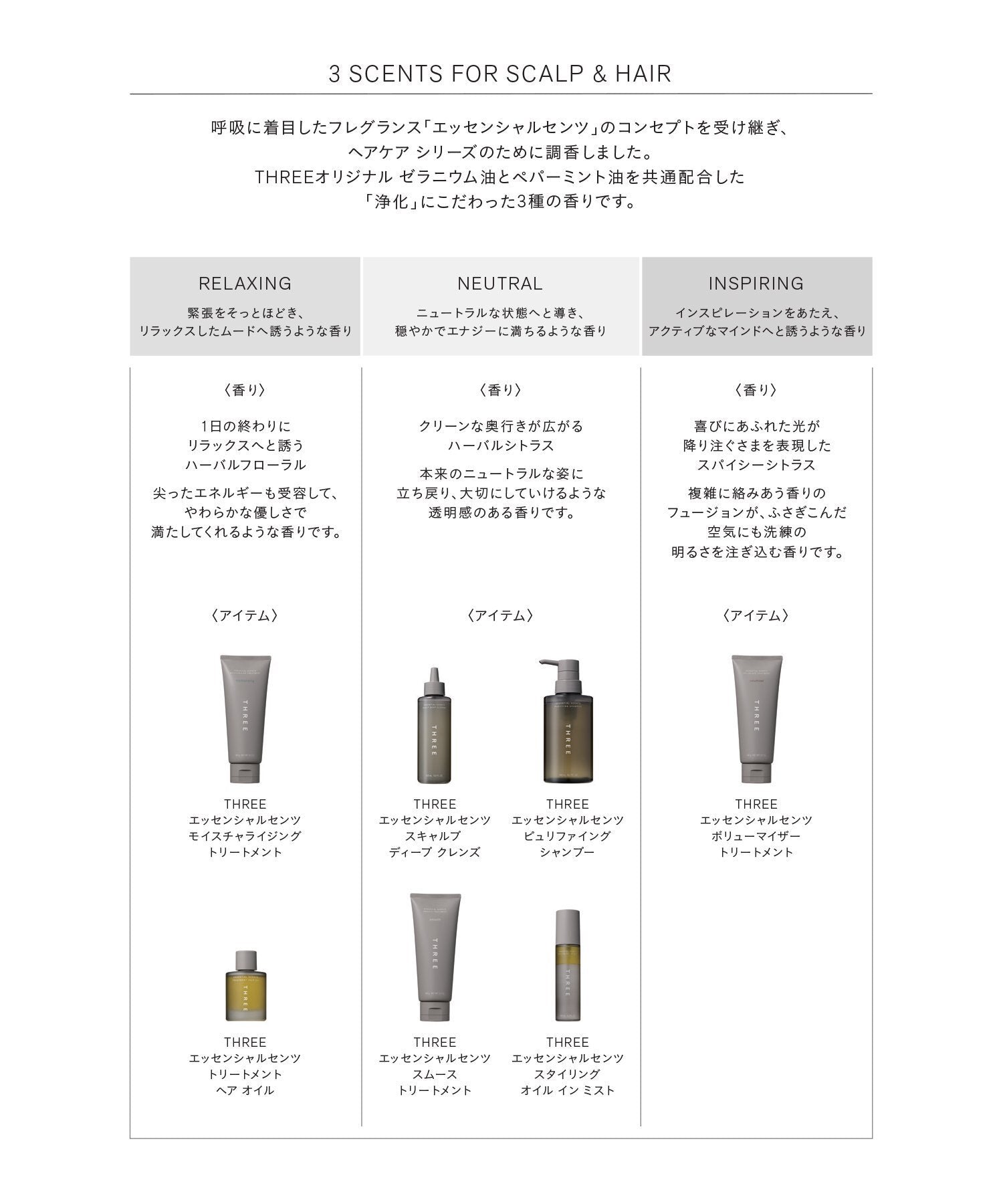 THREE 基礎香氛護髮素 三款可選 Essential Scents Treatment 190g