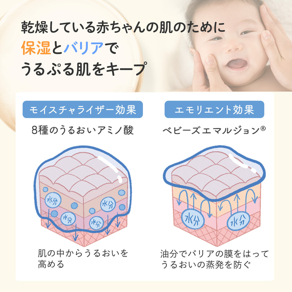 Mama & Kids 嬰兒乳液 150mL（適用於新生兒至四歲）