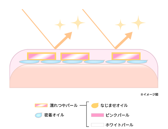 MAQuillAGE Dramatic Highlighter SPF30 PA+++ 持久光影霜