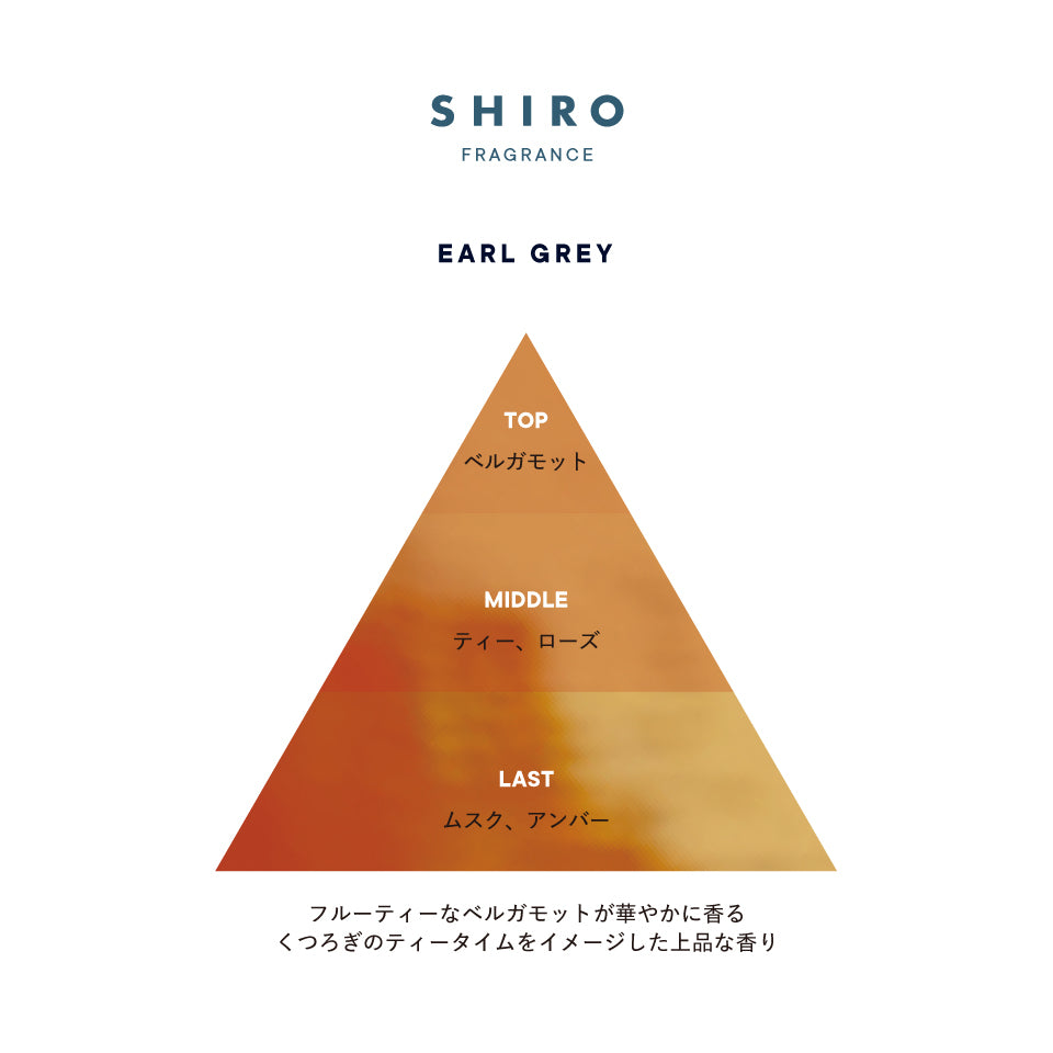 SHIRO 護髮精華油 Hair Oil 30mL