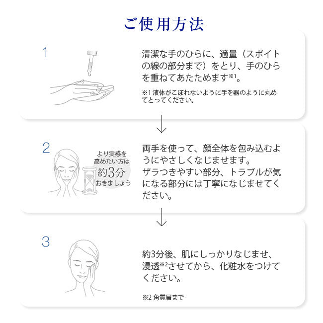 Takami 去角質肌膚煥膚液 Skin Peel 30mL