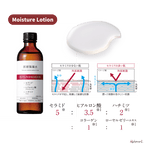 TUNEMAKERS 原液保濕系列（保濕化妝水／水乳／乳液／乳霜）