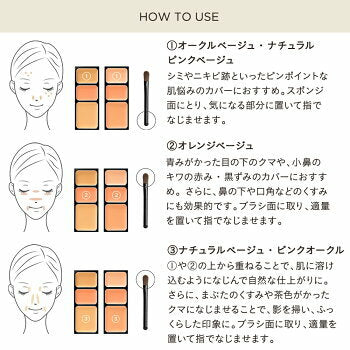 [新色上市] ETVOS 礦物三色遮瑕盤 SPF36 PA+++ 兩色可選