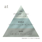 OSAJI Preposition 淡香水 5mL × 5 入組