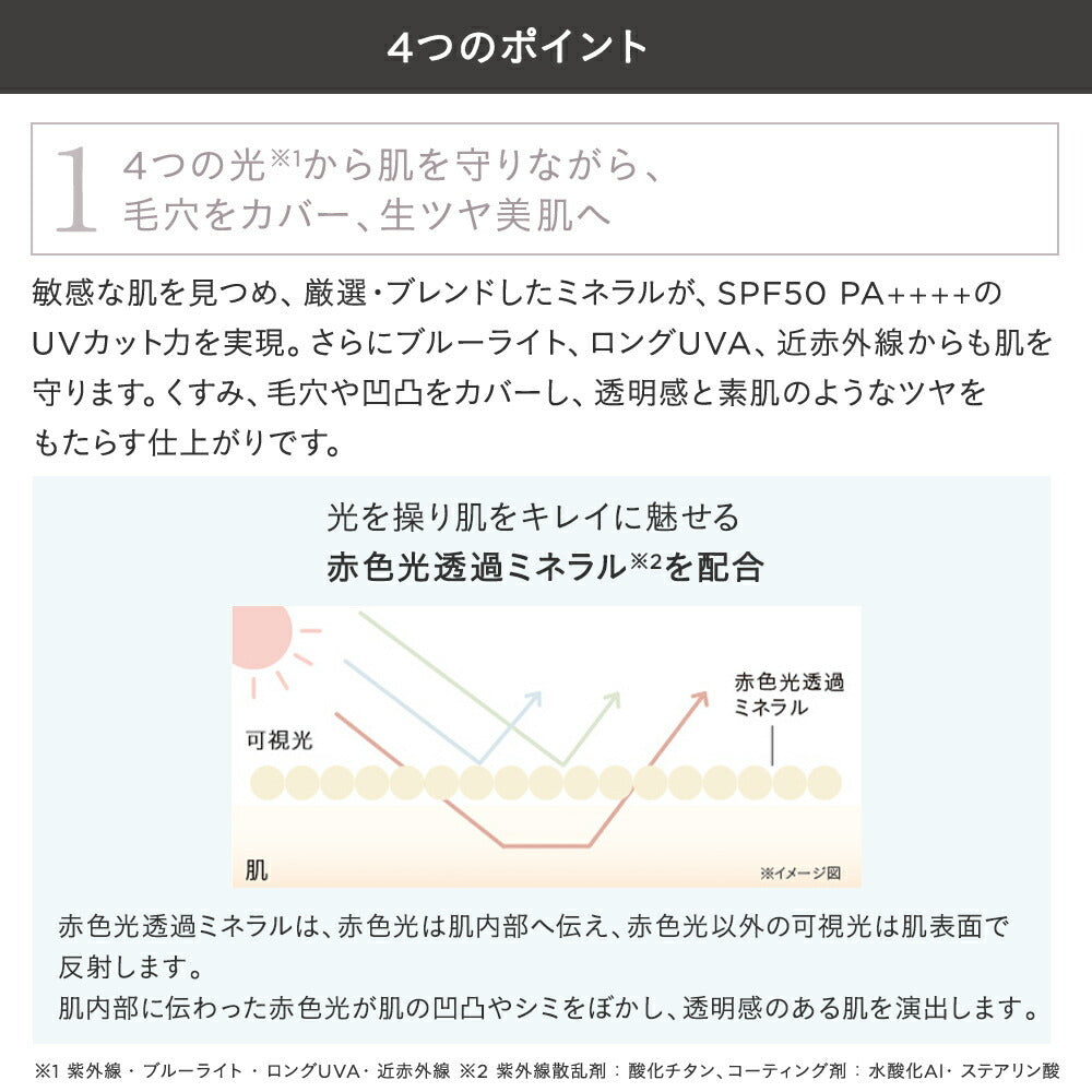 [2026限量] ETVOS 礦物UV碎粉 Mineral UV Powder AZ 有補充裝 SPF50・PA++++ 5g