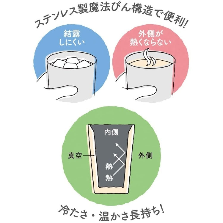 Thermos 膳魔師 平底杯 300mL / 400mL 一套兩個 銀色