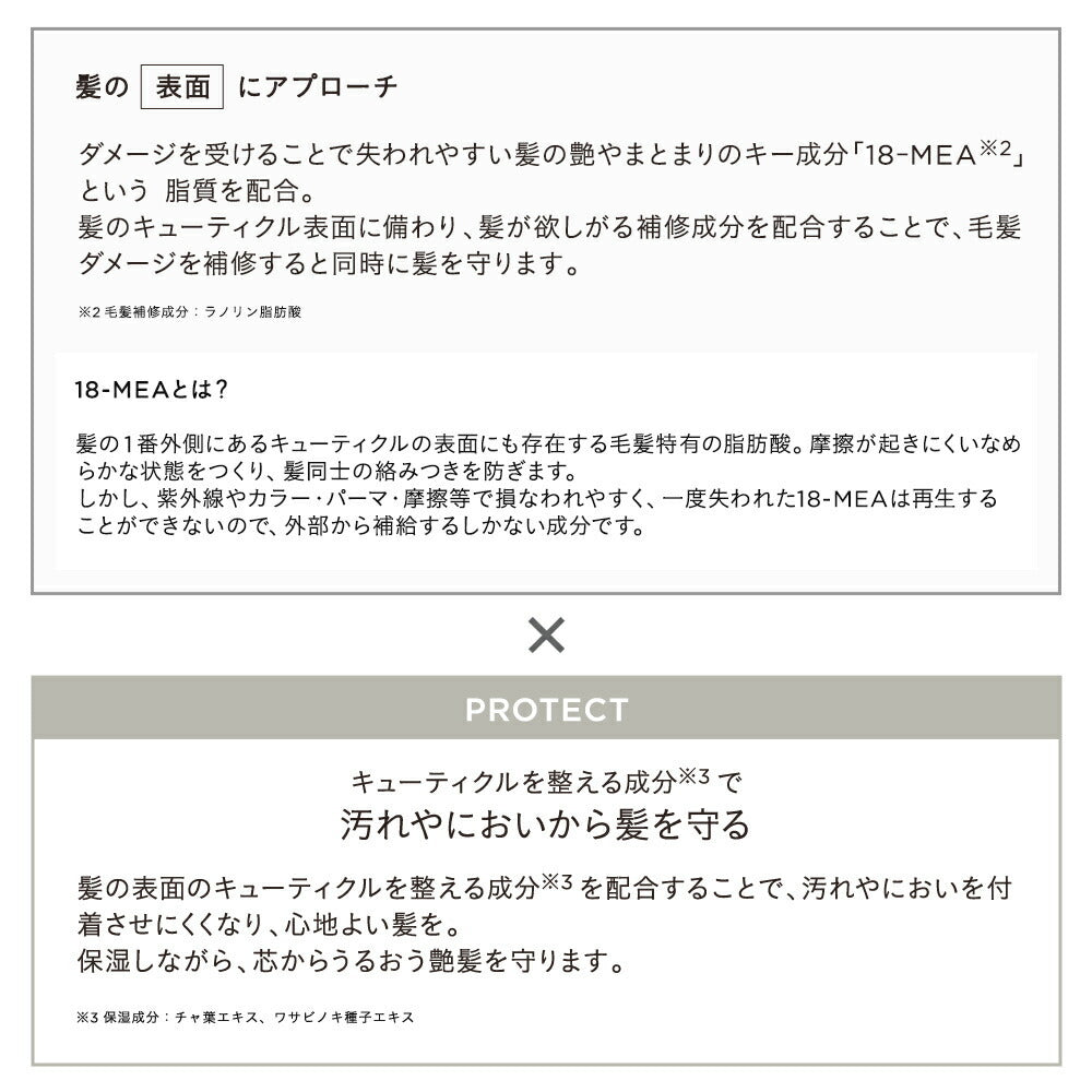 ETVOS 無矽修復護髮素 Repair Treatment 180g