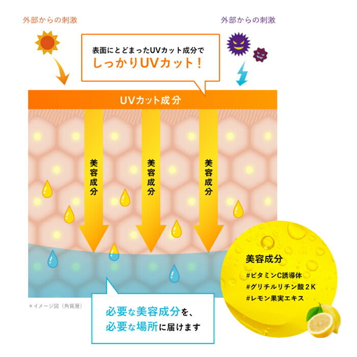 SKIO VC 提亮防曬精華 光澤肌珍珠 Tone Up UV Essence SPF50+ PA++++ 30g